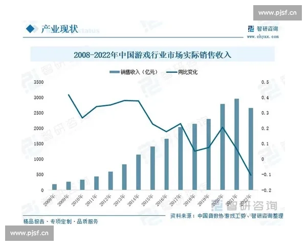 菲律宾电竞现状：机遇与挑战并存，未来路在何方