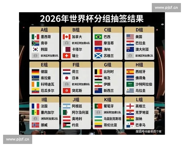 争议投票！2026世界杯主办权背后，你不知道的故事